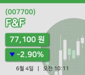 [F&F주가] 4일 10시 11분 현재 77,100원