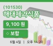 [해태제과식품주가] 4일 이시각 현재  9,100원