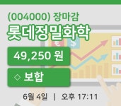 코스피정리롯데정밀화학 4일 49,250원 장종료그래프종합정리  