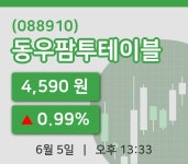 [동우팜투테이블주가] 13시 33분 현재 4,590원