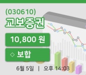 [교보증권주가] 5일 이시각 현재  10,800원