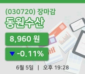 마감증시보고동원수산 5일 8,960원 장종료그래프종합정리  