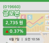 [글로본주가] 10시 56분 현재 2,735원