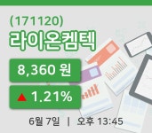 [라이온켐텍주가] 13시 45분 현재 8,360원