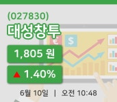 [대성창투주가] 10일 이시각 현재  1,805원