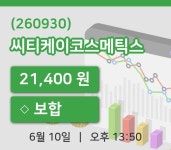 [씨티케이코스메틱스주가] 13시 50분 현재 21,400원