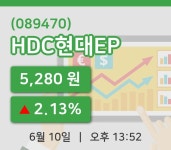[HDC현대EP주가] 10일 이시각 현재  5,280원