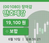 주식마감만호제강 10일 19,100원 장마감  