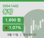 [동방주가] 11일 이시각 현재  1,890원