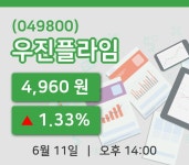 [우진플라임주가] 14시 00분 현재 4,960원