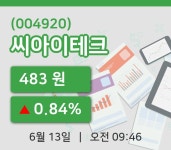 [씨아이테크주가] 13일 이시각 현재  483원