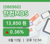 [한컴MDS주가] 12시 50분 현재 13,850원