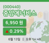 [중앙에너비스주가] 13일 이시각 현재  6,950원