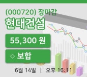 주식마감현대건설 14일 55,300원 마감...  