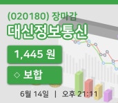 국내주식마감대신정보통신 14일 1,445원 장 마쳐그래프종합  
