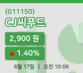 [CJ씨푸드주가] 10시 06분 현재 2,900원