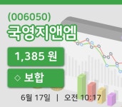 [국영지앤엠주가] 10시 17분 현재 1,385원