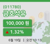 [금호석유주가] 19일 이시각 현재  100,000원