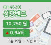 [성광벤드주가] 19일 이시각 현재  10,750원