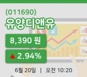 [유양디앤유주가] 20일 10시 20분 현재 8,390원