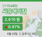 [씨유메디칼주가] 13시 39분 현재 2,610원
