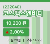 [코스맥스엔비티주가] 20일 이시각 현재  10,200원