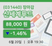 마감증시보고신세계푸드 20일 88,000원 장종료...  