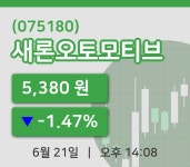 [새론오토모티브주가] 21일 14시 08분 현재 5,380원