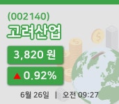 [고려산업주가] 26일 9시 27분 현재 3,820원