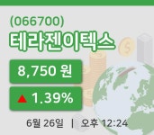[테라젠이텍스주가] 26일 이시각 현재  8,750원