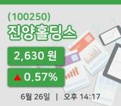 [진양홀딩스주가] 26일 14시 17분 현재 2,630원