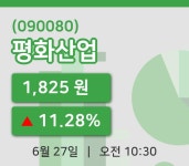 [평화산업주가] 27일 이시각 현재  1,825원