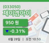 [제이엠아이주가] 10시 53분 현재 950원