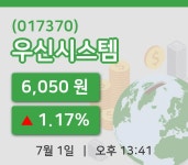 [우신시스템주가] 13시 41분 현재 6,050원