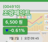 [조광페인트주가] 2일 9시 45분 현재 6,500원