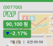 [F&F주가] 2일 9시 59분 현재 90,100원