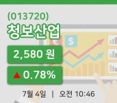 [청보산업주가] 4일 이시각 현재  2,580원