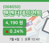 [팬엔터테인먼트주가] 4일 12시 42분 현재 4,190원