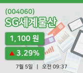 [SG세계물산주가] 5일 9시 37분 현재 1,100원
