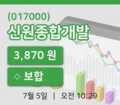 [신원종합개발주가] 5일 10시 29분 현재 3,870원