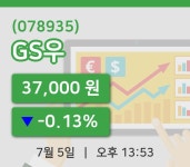[GS우주가] 13시 53분 현재 37,000원