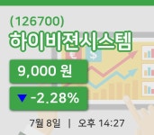 [하이비젼시스템주가] 8일 이시각 현재  9,000원