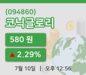 [코닉글로리주가] 10일 이시각 현재  580원