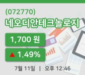 [네오디안테크놀로지주가] 11일 이시각 현재  1,700원