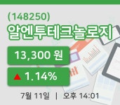 [알엔투테크놀로지주가] 11일 이시각 현재  13,300원