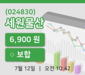 [세원물산주가] 10시 42분 현재 6,900원