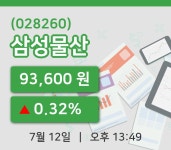 [삼성물산주가] 13시 49분 현재 93,600원