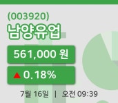 [남양유업주가] 9시 39분 현재 561,000원