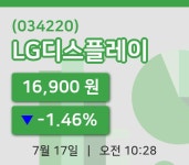 [LG디스플레이주가] 17일 10시 28분 현재 16,900원