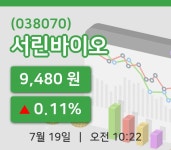 [서린바이오주가] 19일 이시각 현재  9,480원